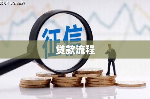 永德贷款流程